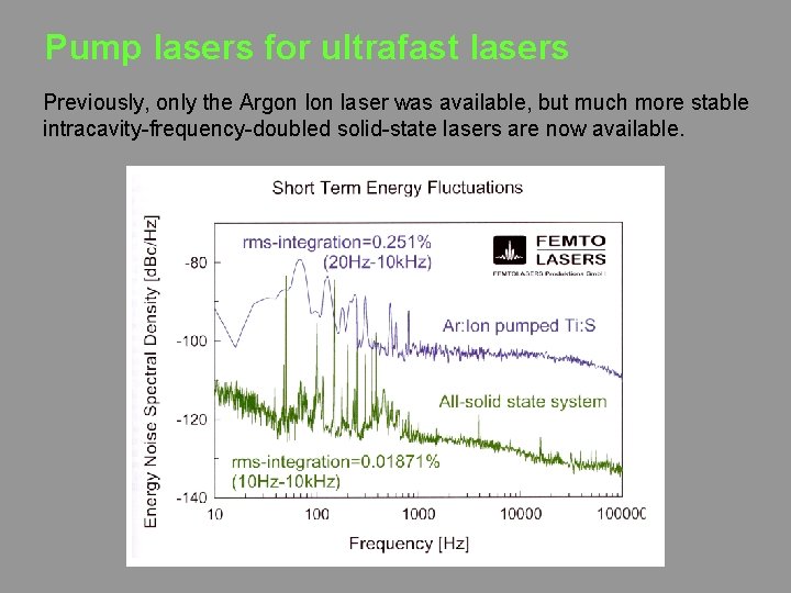 Pump lasers for ultrafast lasers Previously, only the Argon Ion laser was available, but