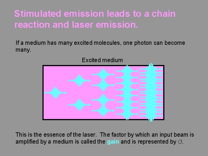 Stimulated emission leads to a chain reaction and laser emission. If a medium has