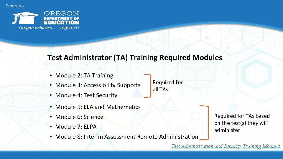 TRAINING Test Administrator (TA) Training Required Modules • Module 2: TA Training • Module TRAINING Test Administrator (TA) Training Required Modules • Module 2: TA Training • Module