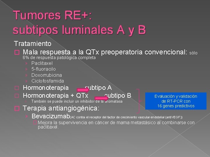Tumores RE+: subtipos luminales A y B Tratamiento � Mala respuesta a la QTx