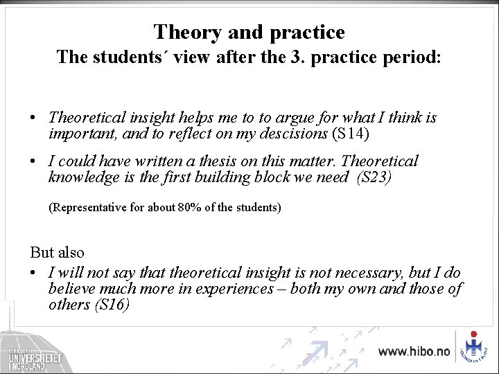 Theory and practice The students´ view after the 3. practice period: • Theoretical insight Theory and practice The students´ view after the 3. practice period: • Theoretical insight