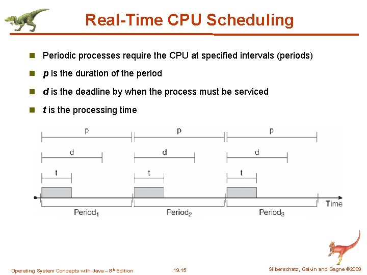 Real-Time CPU Scheduling n Periodic processes require the CPU at specified intervals (periods) n Real-Time CPU Scheduling n Periodic processes require the CPU at specified intervals (periods) n