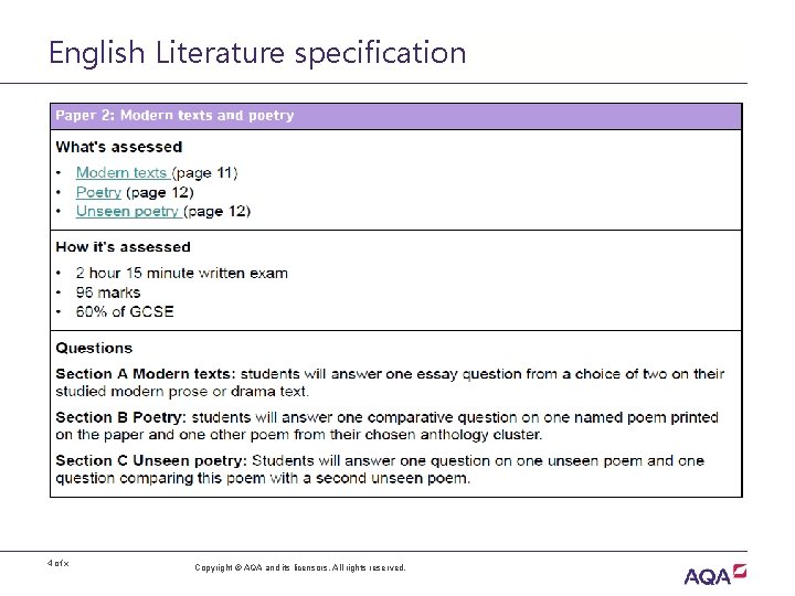 English Literature specification 4 of x Copyright © AQA and its licensors. All rights