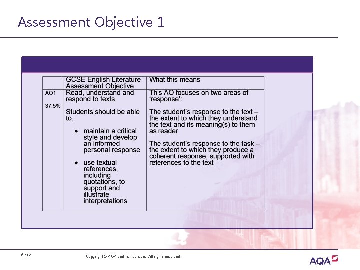 Assessment Objective 1 5 of x Copyright © AQA and its licensors. All rights