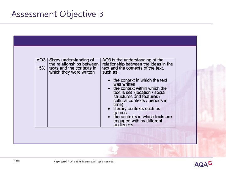 Assessment Objective 3 7 of x Copyright © AQA and its licensors. All rights