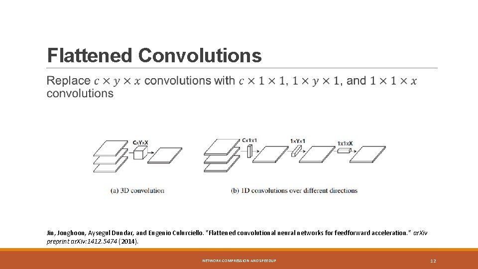 Flattened Convolutions Jin, Jonghoon, Aysegul Dundar, and Eugenio Culurciello. "Flattened convolutional neural networks for