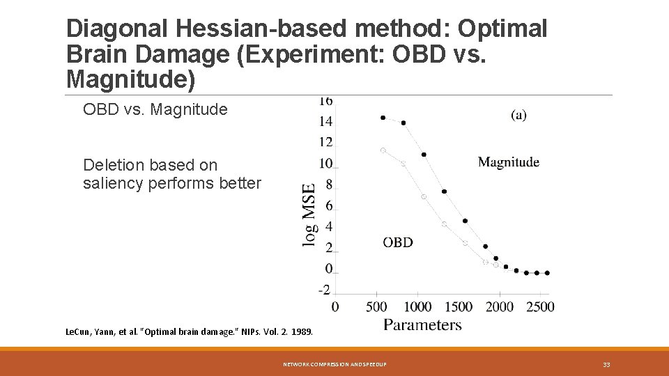 Diagonal Hessian-based method: Optimal Brain Damage (Experiment: OBD vs. Magnitude) OBD vs. Magnitude Deletion