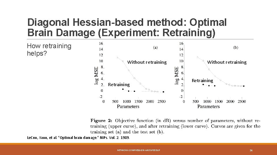 Diagonal Hessian-based method: Optimal Brain Damage (Experiment: Retraining) How retraining helps? Without retraining Retraining