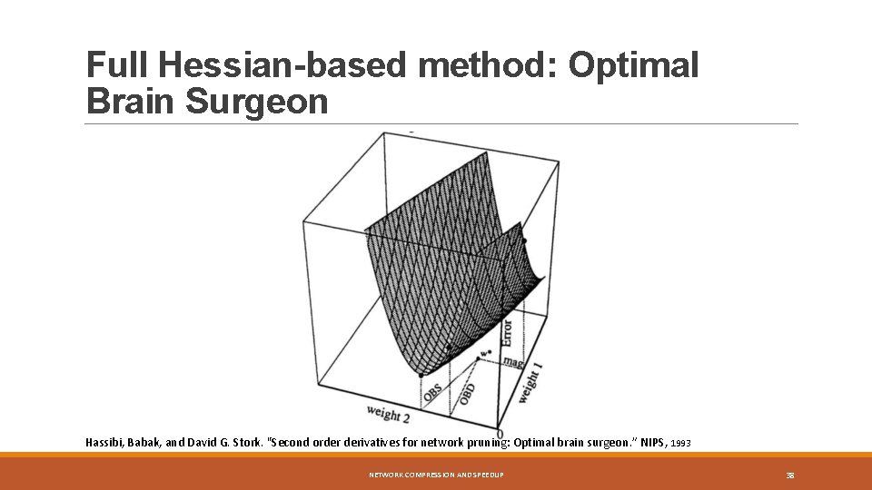 Full Hessian-based method: Optimal Brain Surgeon Hassibi, Babak, and David G. Stork. "Second order