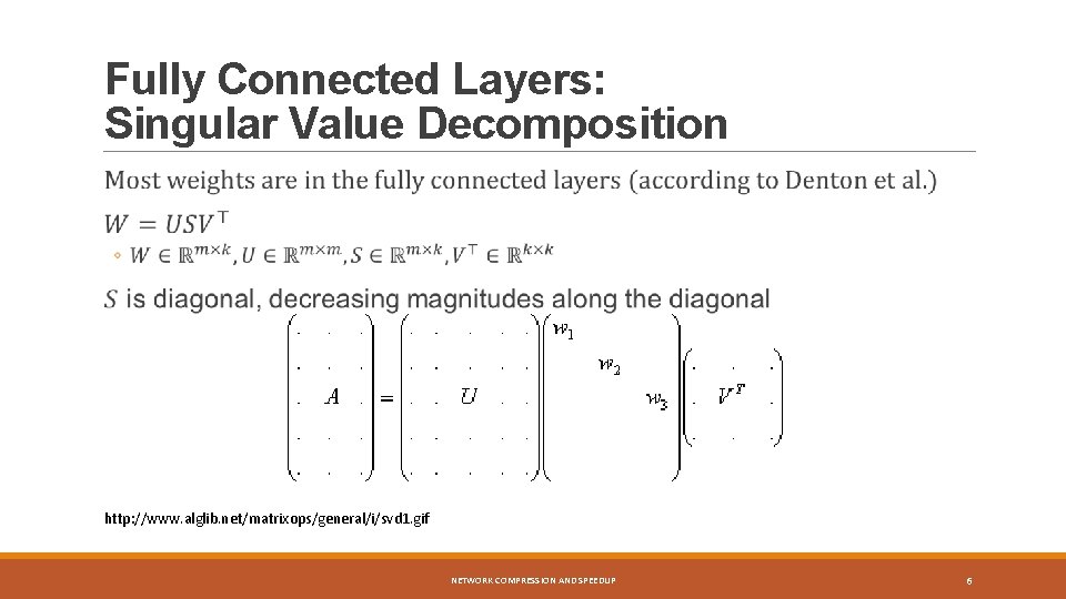 Fully Connected Layers: Singular Value Decomposition http: //www. alglib. net/matrixops/general/i/svd 1. gif NETWORK COMPRESSION