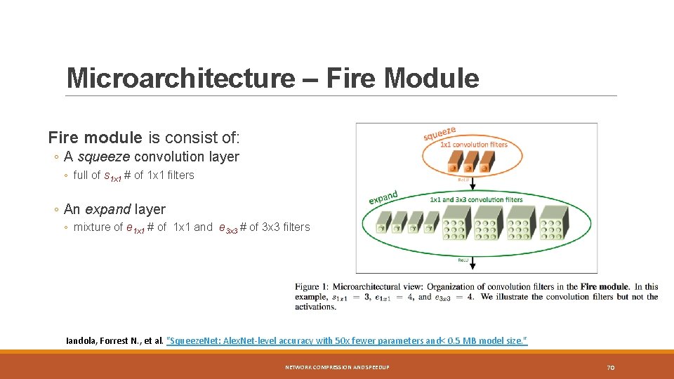 Microarchitecture – Fire Module Fire module is consist of: ◦ A squeeze convolution layer