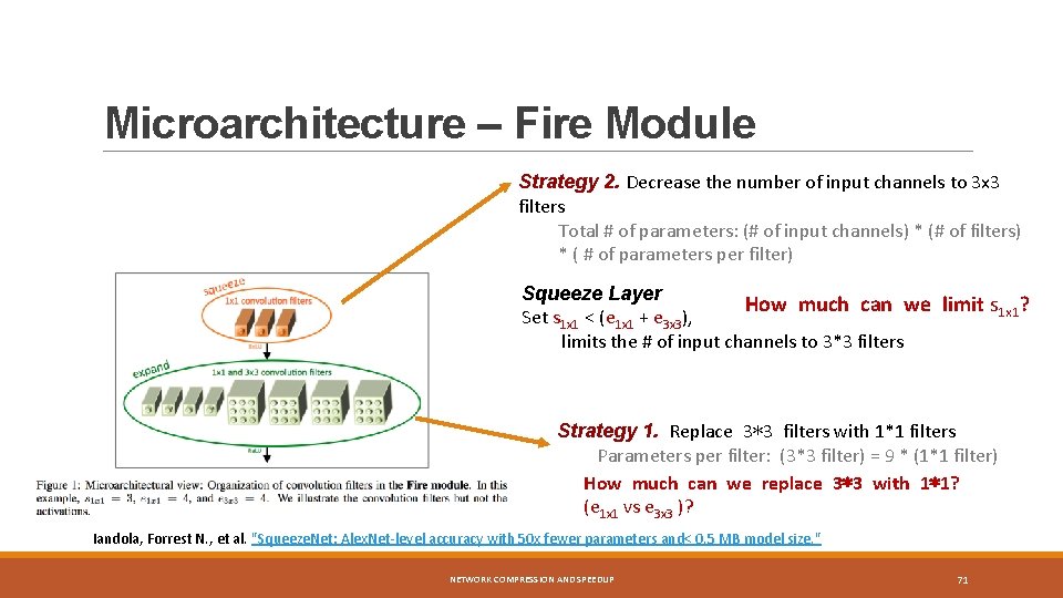 Microarchitecture – Fire Module Strategy 2. Decrease the number of input channels to 3