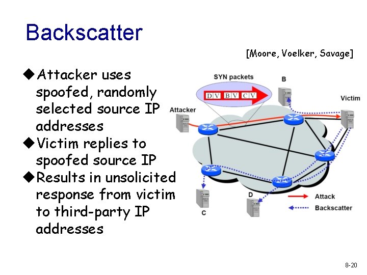 Backscatter [Moore, Voelker, Savage] u. Attacker uses spoofed, randomly selected source IP addresses u.