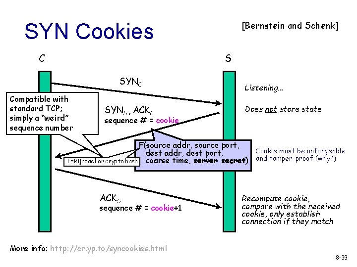 [Bernstein and Schenk] SYN Cookies C S SYNC Compatible with standard TCP; simply a