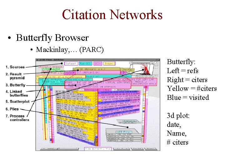Citation Networks • Butterfly Browser • Mackinlay, … (PARC) Butterfly: Left = refs Right