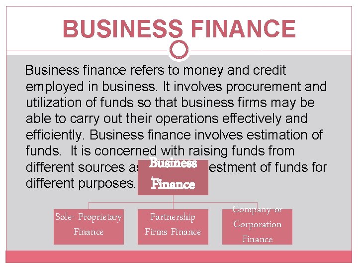 BUSINESS FINANCE Business finance refers to money and credit employed in business. It involves
