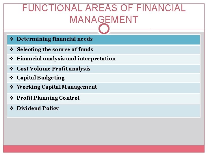 FUNCTIONAL AREAS OF FINANCIAL MANAGEMENT v Determining financial needs v Selecting the source of