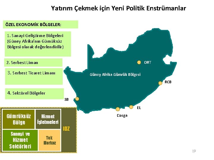 Yatırım Çekmek için Yeni Politik Enstrümanlar ÖZEL EKONOMİK BÖLGELER: 1. Sanayi Geliştirme Bölgeleri (Güney