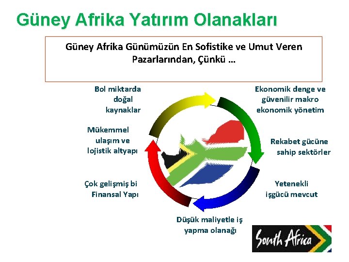 Güney Afrika Yatırım Olanakları Güney Afrika Günümüzün En Sofistike ve Umut Veren Pazarlarından, Çünkü