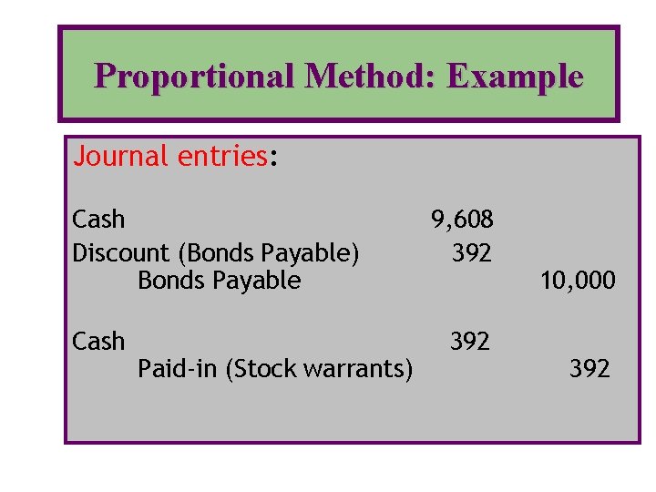 Proportional Method: Example Journal entries: Cash Discount (Bonds Payable) Bonds Payable Cash Paid-in (Stock