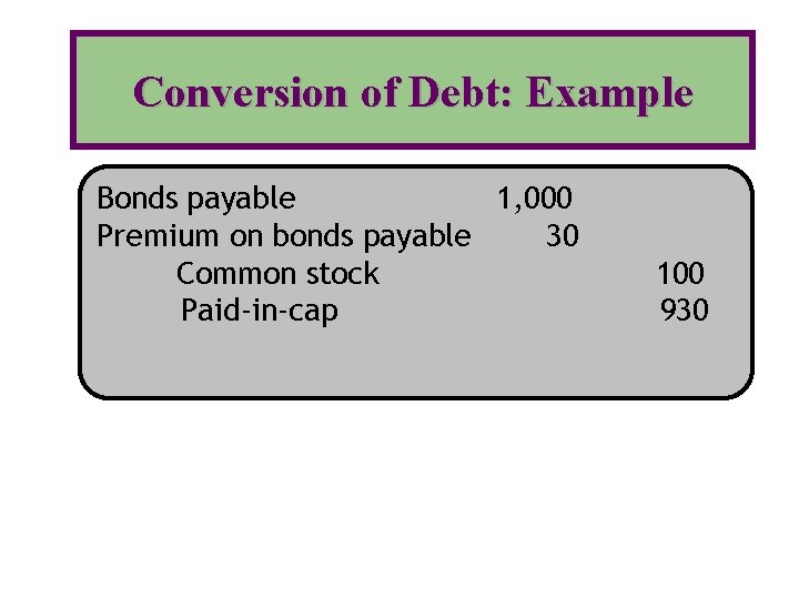 Conversion of Debt: Example Bonds payable 1, 000 Premium on bonds payable 30 Common