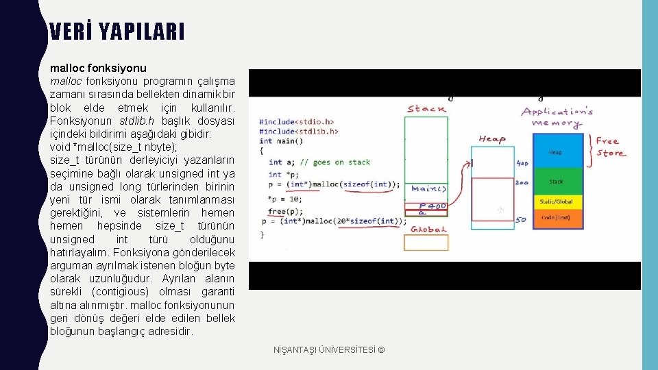 VERİ YAPILARI malloc fonksiyonu programın çalışma zamanı sırasında bellekten dinamik bir blok elde etmek