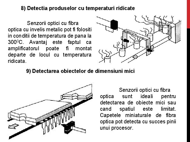 8) Detectia produselor cu temperaturi ridicate Senzorii optici cu fibra optica cu invelis metalic