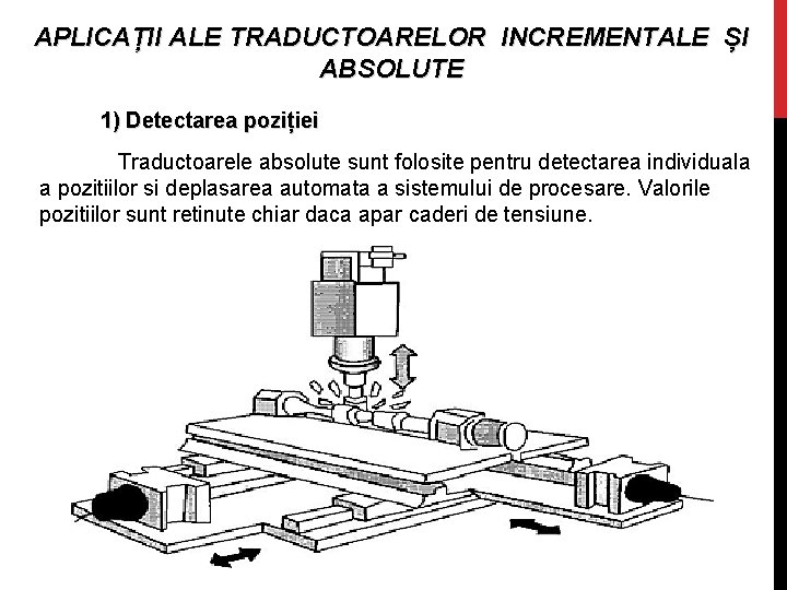 APLICAȚII ALE TRADUCTOARELOR INCREMENTALE ȘI ABSOLUTE 1) Detectarea poziției Traductoarele absolute sunt folosite pentru