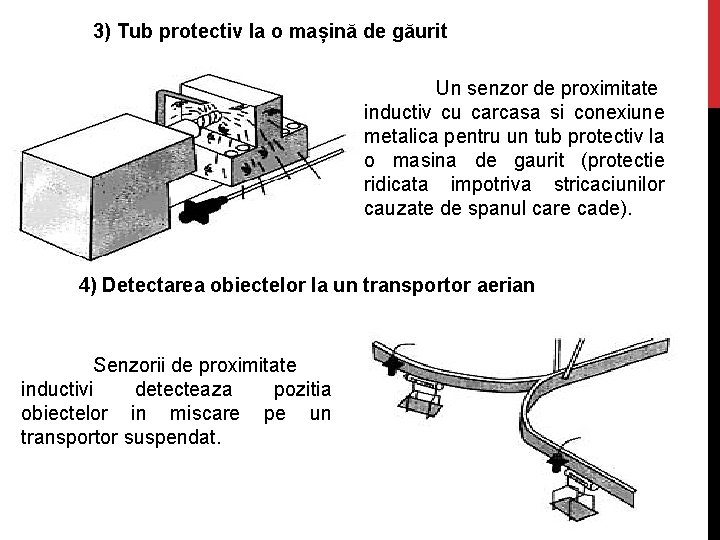 3) Tub protectiv la o mașină de găurit Un senzor de proximitate inductiv cu
