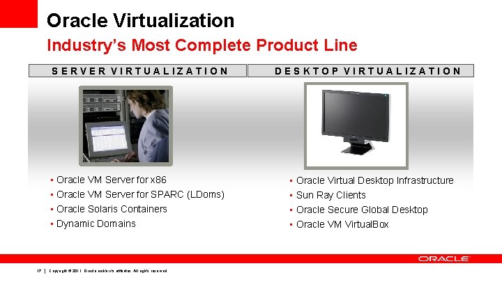 Oracle Virtualization Industry’s Most Complete Product Line SERVER VIRTUALIZATION • Oracle VM Server for