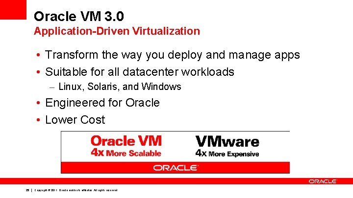 Oracle VM 3. 0 Application-Driven Virtualization • Transform the way you deploy and manage