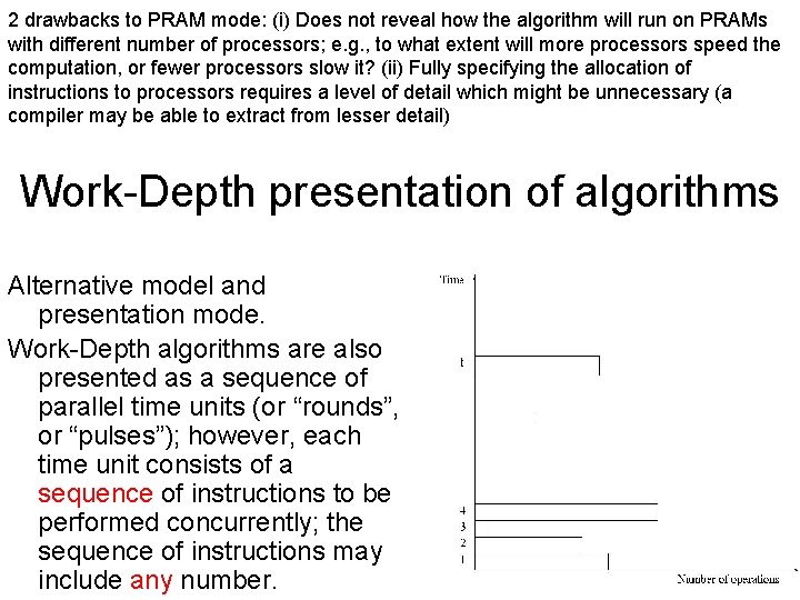 2 drawbacks to PRAM mode: (i) Does not reveal how the algorithm will run