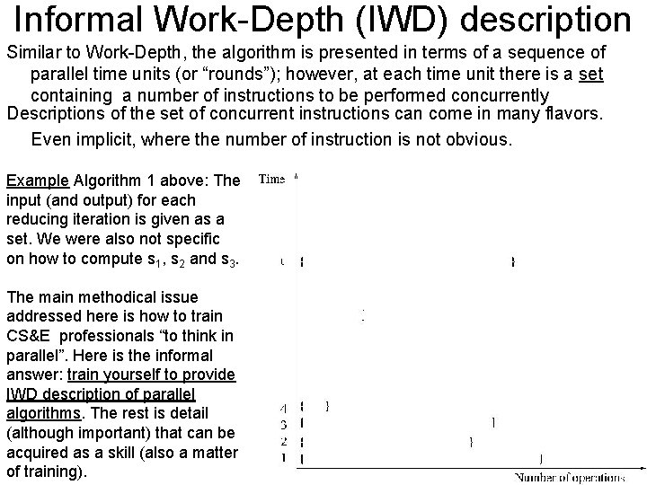 Informal Work-Depth (IWD) description Similar to Work-Depth, the algorithm is presented in terms of