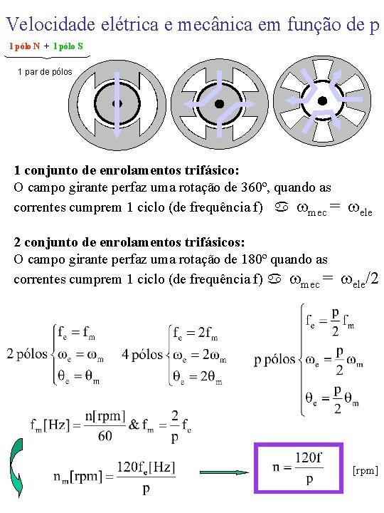 Velocidade elétrica e mecânica em função de p 1 pólo N + 1 pólo