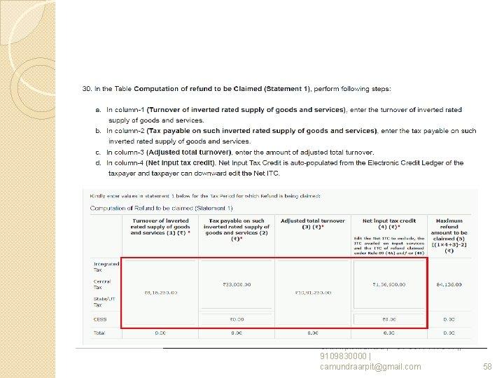 CA. Arpit Mundra | +91 -9977117344 |, 9109830000 | camundraarpit@gmail. com 58 CA. Arpit Mundra | +91 -9977117344 |, 9109830000 | camundraarpit@gmail. com 58