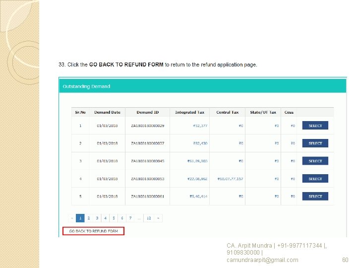 CA. Arpit Mundra | +91 -9977117344 |, 9109830000 | camundraarpit@gmail. com 60 CA. Arpit Mundra | +91 -9977117344 |, 9109830000 | camundraarpit@gmail. com 60