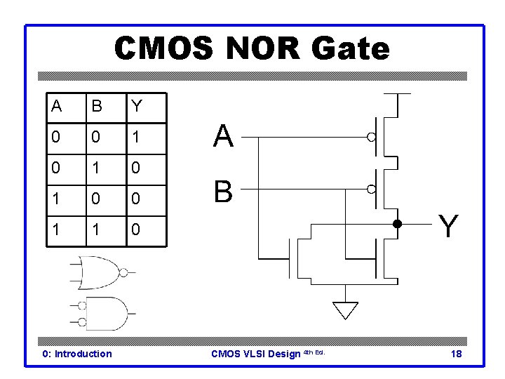 Nor6 Layout In the Name of Allah CMOS VLSI Design