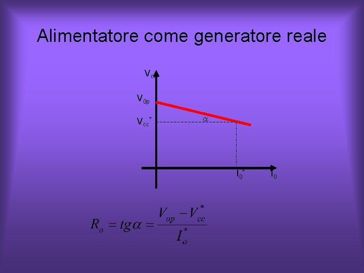 Alimentatore come generatore reale Vcc V 0 p Vcc* a I 0 * I Alimentatore come generatore reale Vcc V 0 p Vcc* a I 0 * I