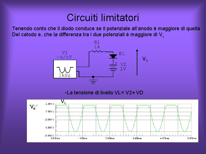 Circuiti limitatori Tenendo conto che il diodo conduce se il potenziale all’anodo è maggiore Circuiti limitatori Tenendo conto che il diodo conduce se il potenziale all’anodo è maggiore