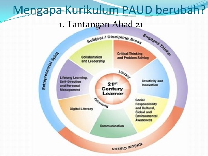 Mengapa Kurikulum PAUD berubah? 1. Tantangan Abad 21 