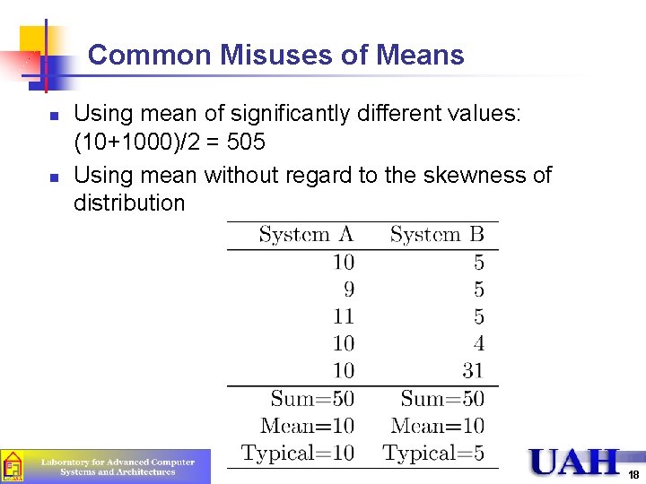 Common Misuses of Means n n Using mean of significantly different values: (10+1000)/2 =