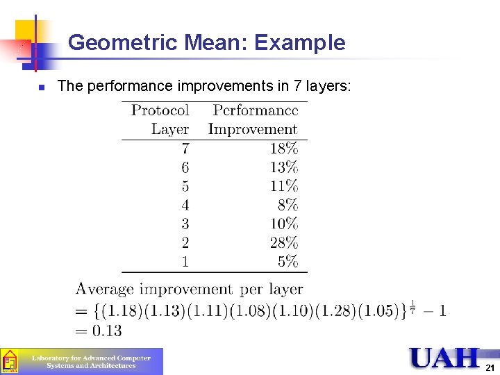 Geometric Mean: Example n The performance improvements in 7 layers: 21 