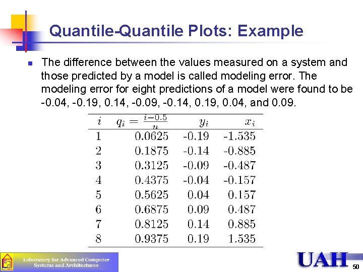 Quantile-Quantile Plots: Example n The difference between the values measured on a system and