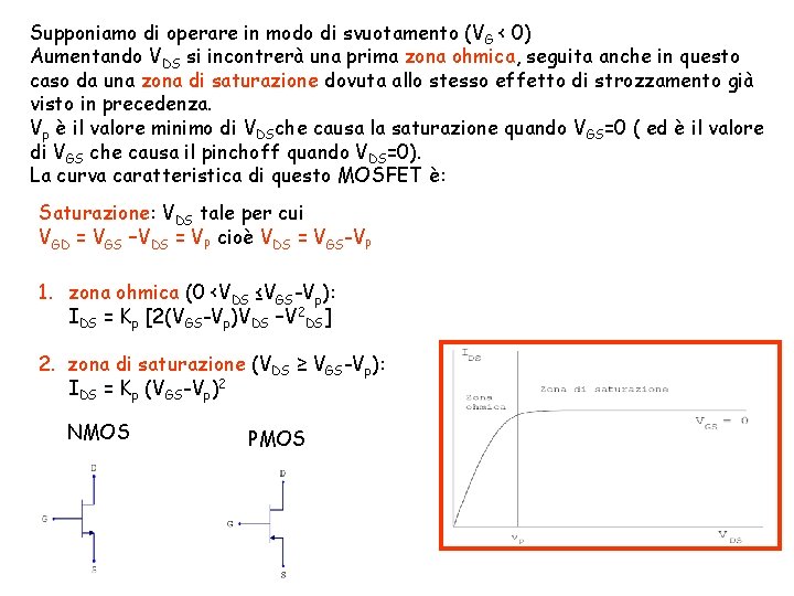 Supponiamo di operare in modo di svuotamento (VG < 0) Aumentando VDS si incontrerà Supponiamo di operare in modo di svuotamento (VG < 0) Aumentando VDS si incontrerà