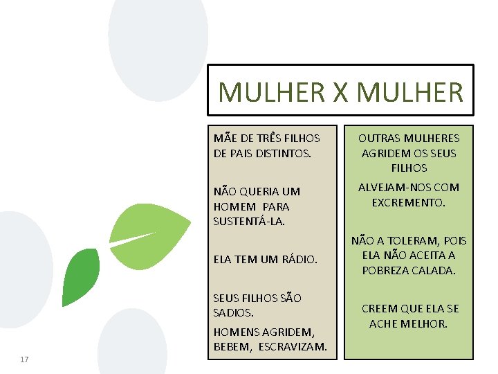 MULHER X MULHER MÃE DE TRÊS FILHOS DE PAIS DISTINTOS. OUTRAS MULHERES AGRIDEM OS