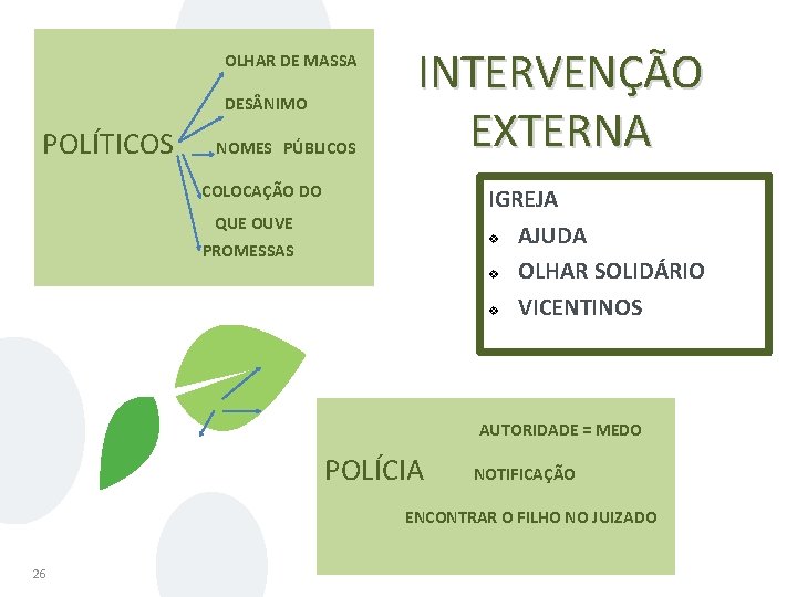  OLHAR DE MASSA INTERVENÇÃO DES NIMO EXTERNA POLÍTICOS NOMES PÚBLICOS COLOCAÇÃO DO IGREJA