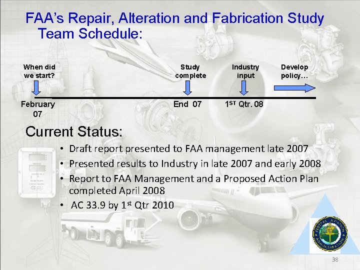 FAA’s Repair, Alteration and Fabrication Study Team Schedule: When did we start? Study complete