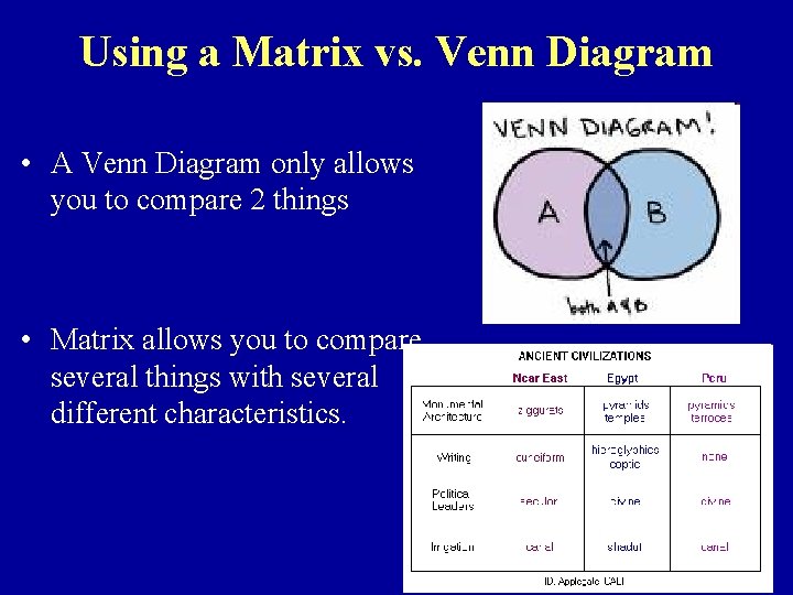 Using a Matrix vs. Venn Diagram • A Venn Diagram only allows you to