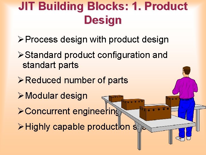 JIT Building Blocks: 1. Product Design ØProcess design with product design ØStandard product configuration