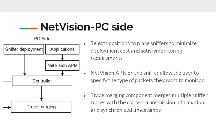 Net. Vision-PC side ● Selects positions to place sniffers to minimize deployment cost and